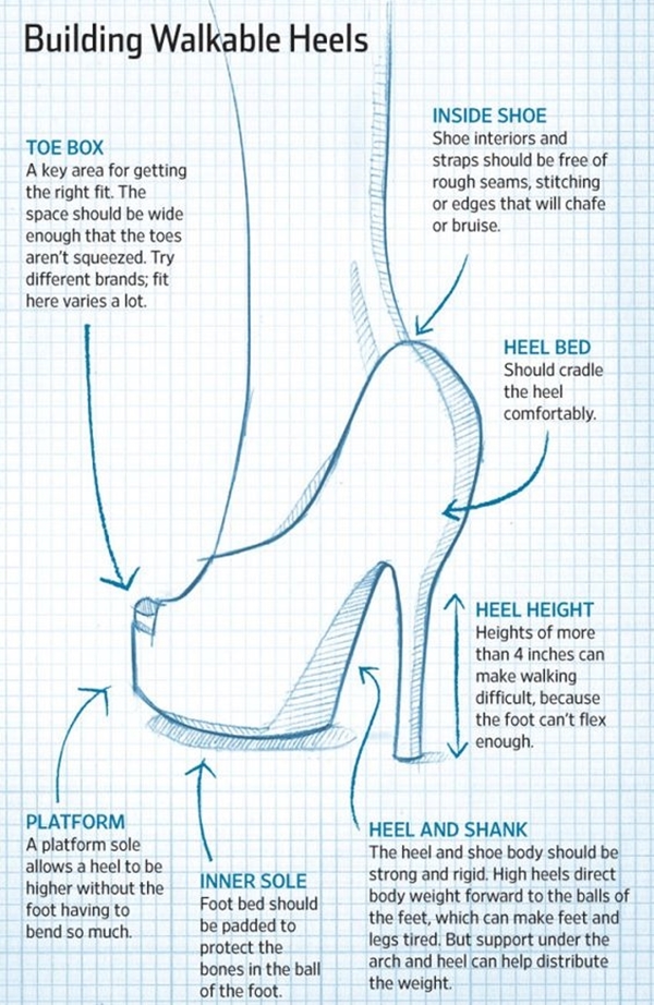 Life-Changing-High-Heel-Hacks-For-Working-Women