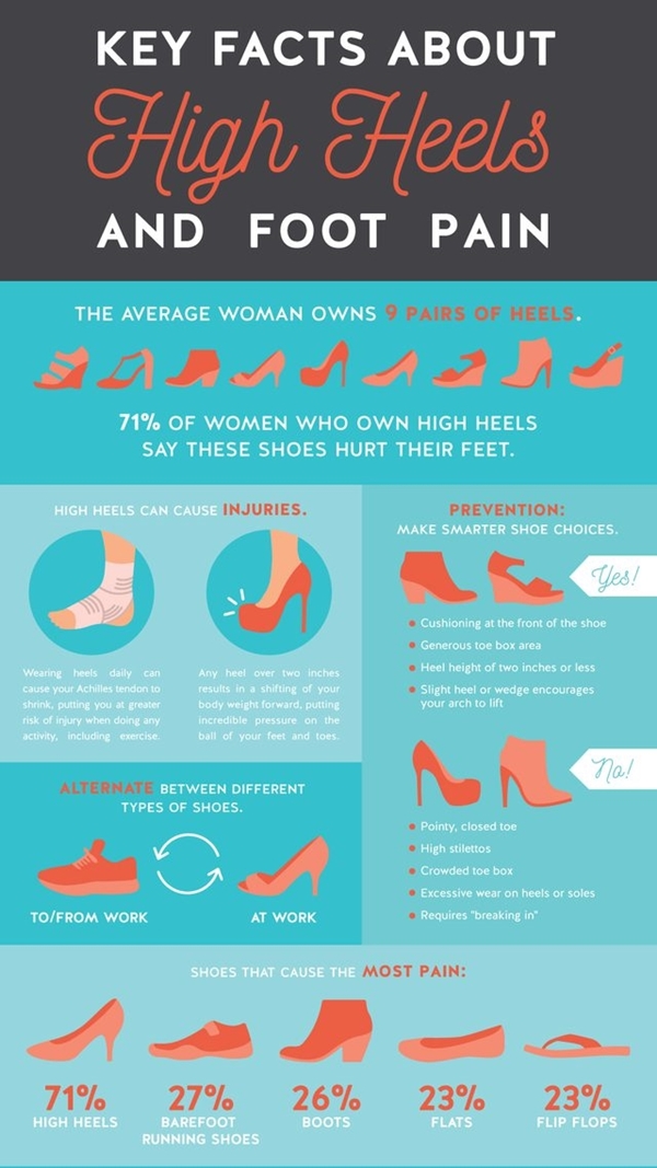 Life-Changing-High-Heel-Hacks-For-Working-Women