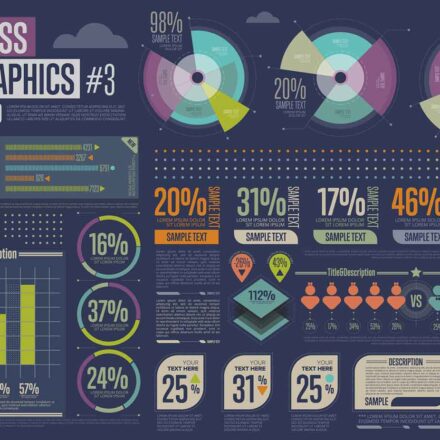 Business Infographics: The Benefits of Infographics in Business